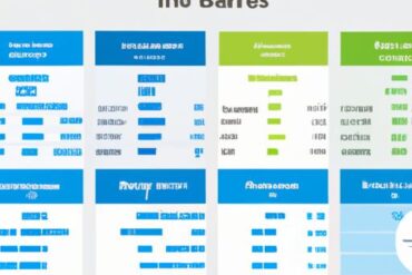 Coinbase Advanced Trading Fees